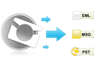 convert ost to pst file in 3 steps